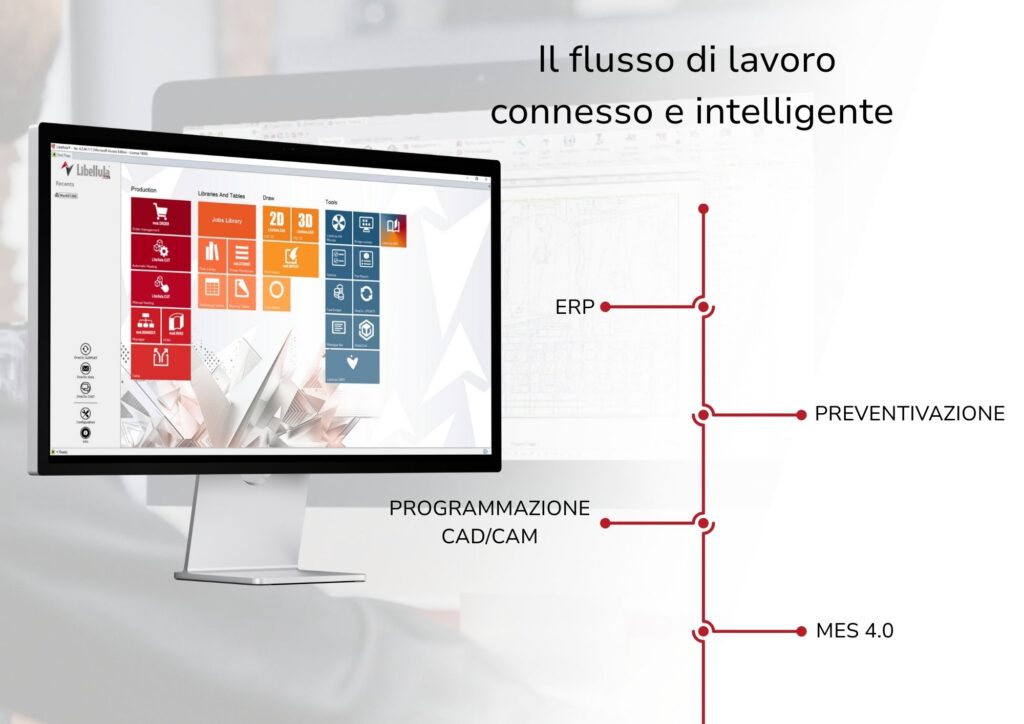 Libellula 2026 年萨姆博览会