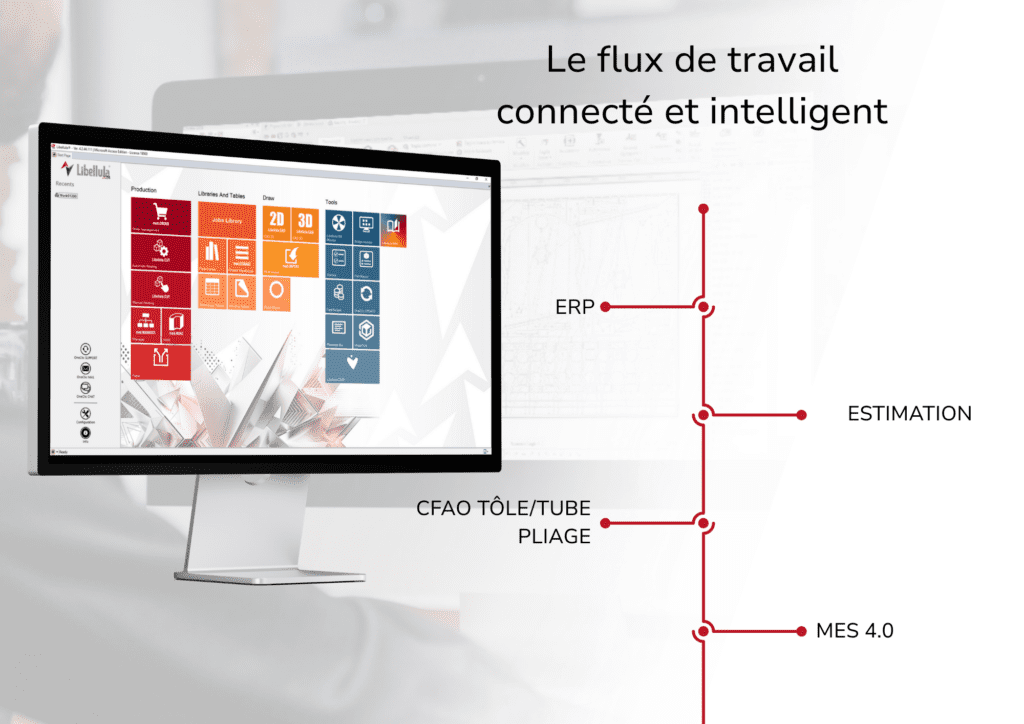 Libellula Global Industrie 2026